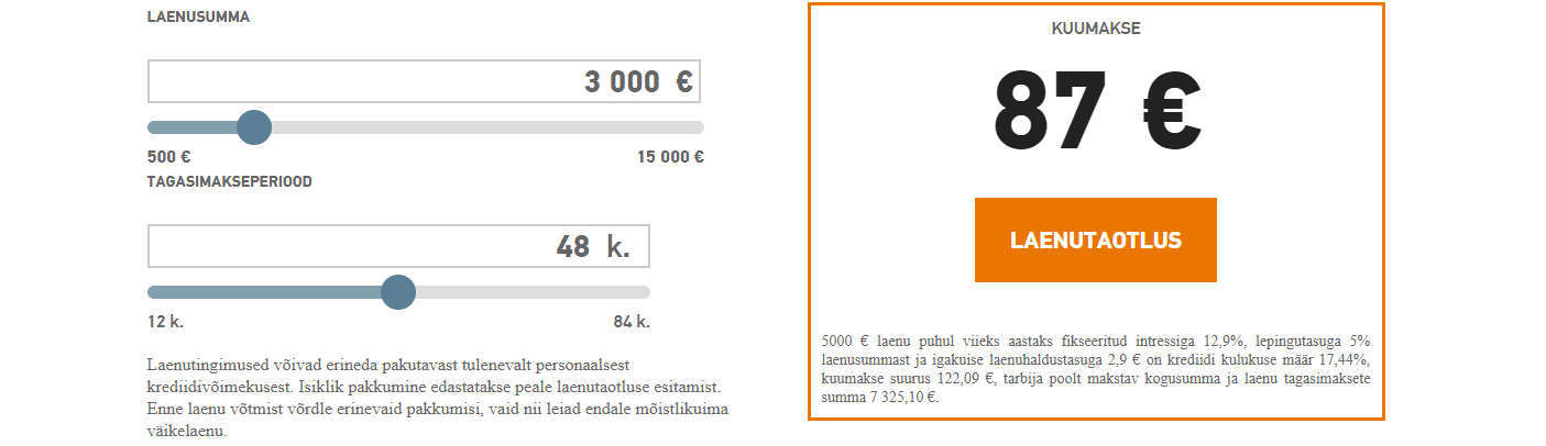 TF Bank väikelaenu laenukalkulaator