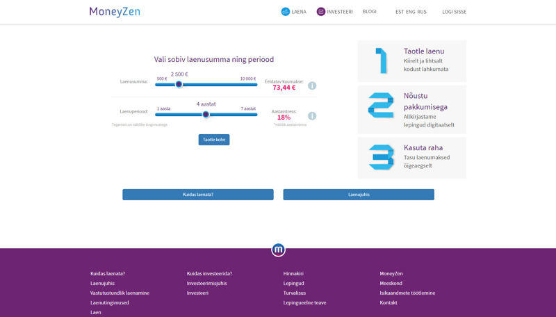 moneyzen laen