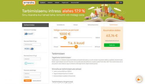 smsraha väike laen smsraha väike laen ja refinantseerimislaen